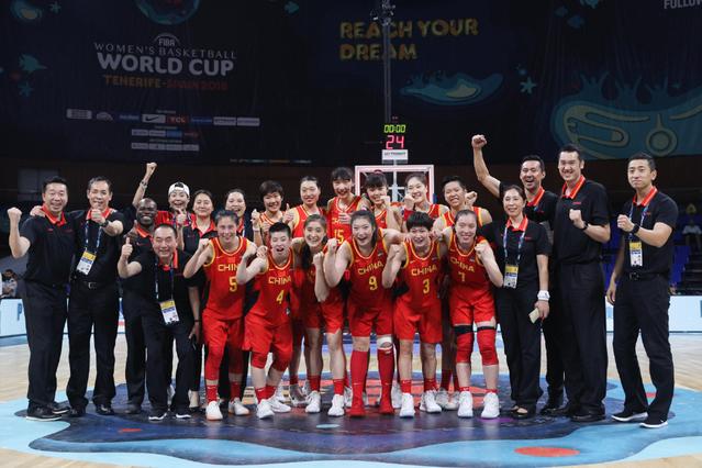 U19女篮世界杯首轮预测：中国女篮U19将战胜加拿