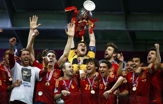 西班牙连续两届欧洲杯冠军：2008年与2012年的辉煌
