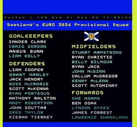 苏格兰队出征欧洲杯，名单公布与赛事展望